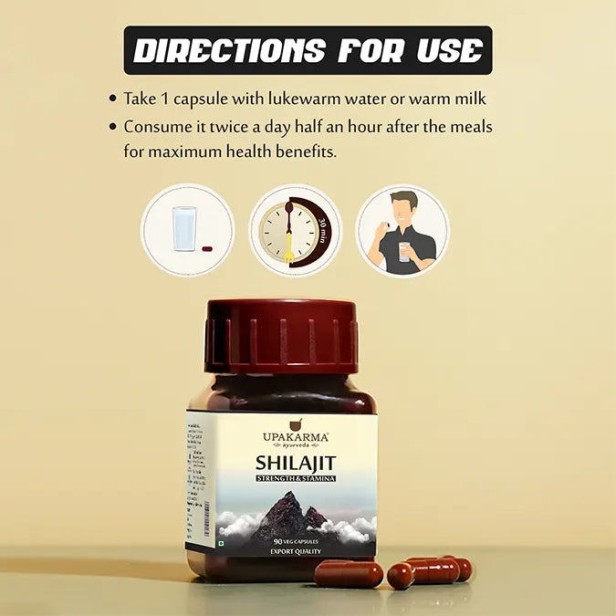 How to use shilajit capsule
