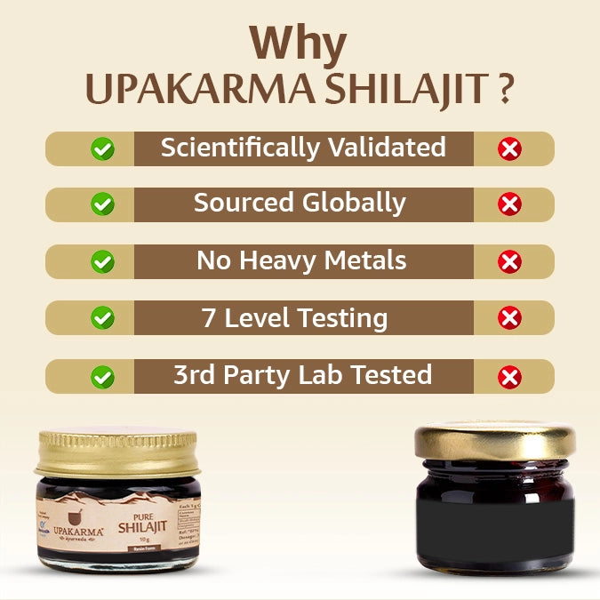 Shilajit Benefits