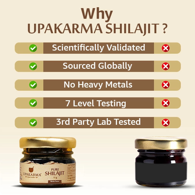 why Upakarma Shilajit