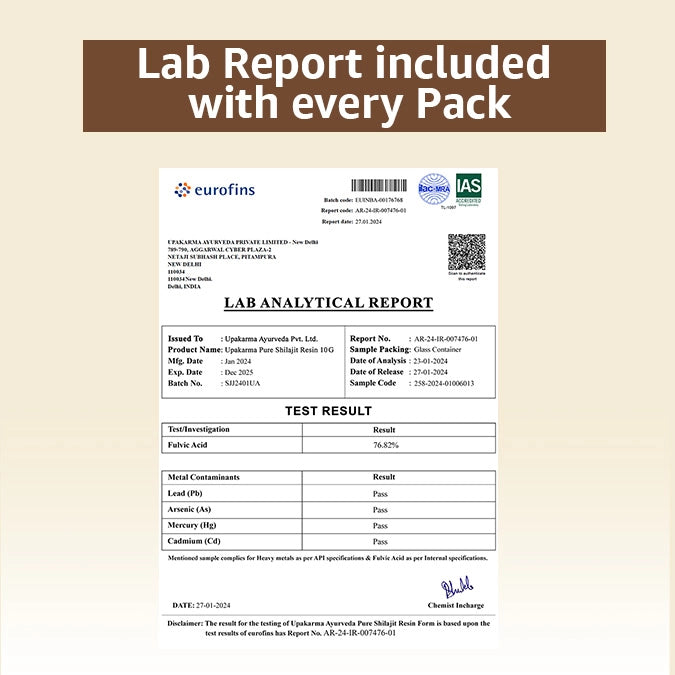 shilajit with lab report