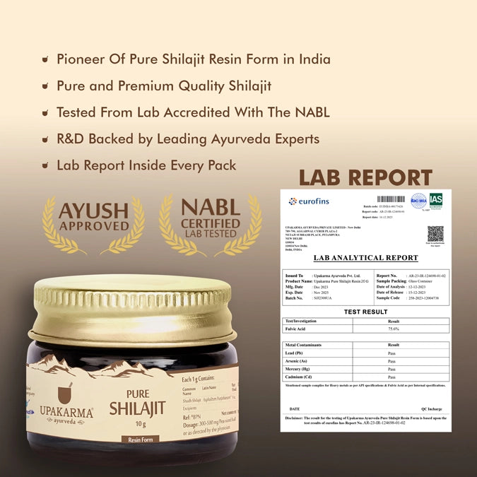 shilajit LAB Report