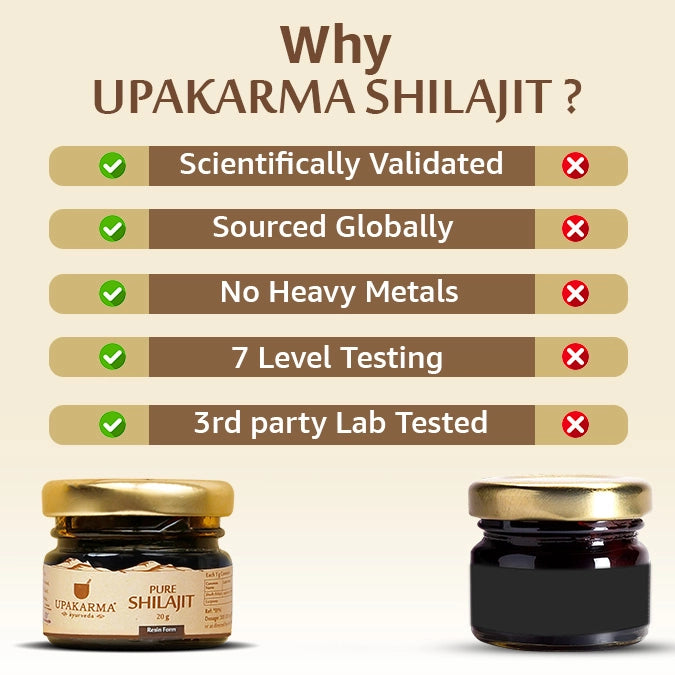 Trusted shiljit resin form