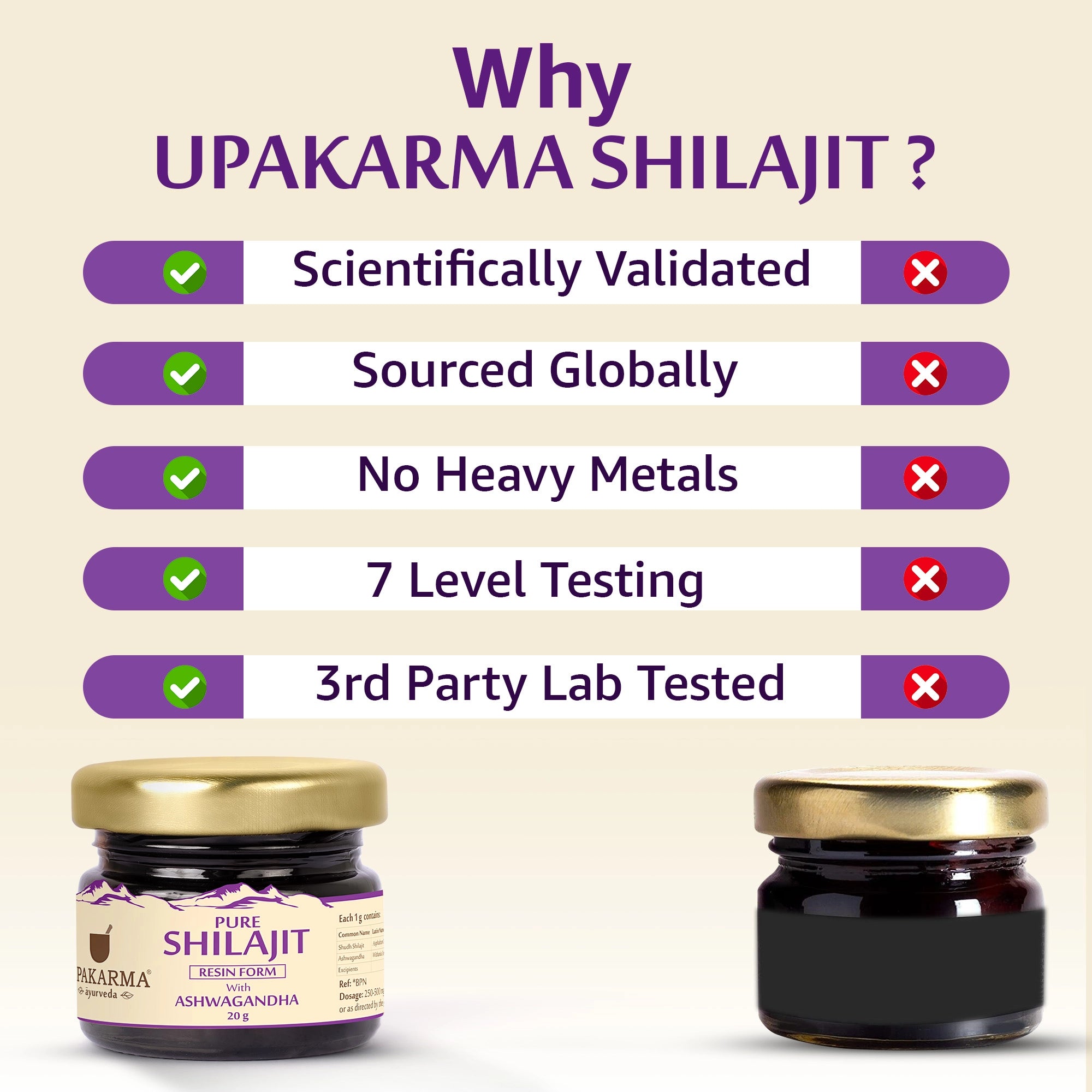 Why Upakarma Shilajit