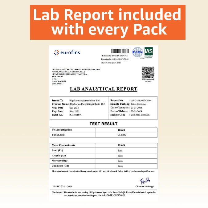 shilajit with Lab report
