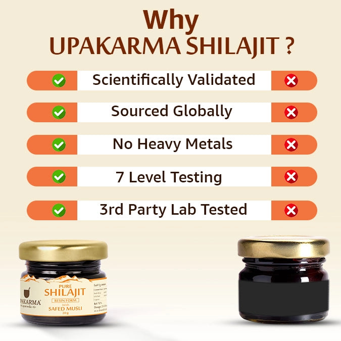 why upakarma shilajit