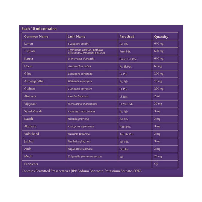 Upakarma SugaHope Juice 1L – Diabetic Care Juice