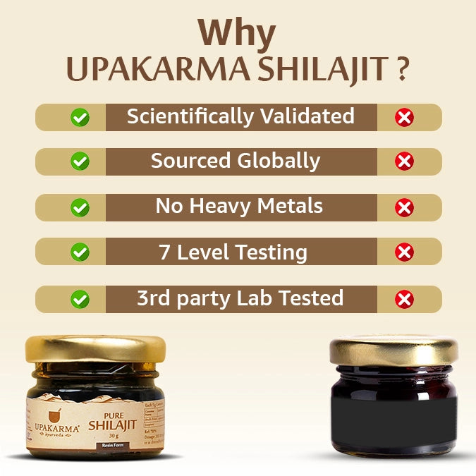Why Upakarma Shilajit Resin