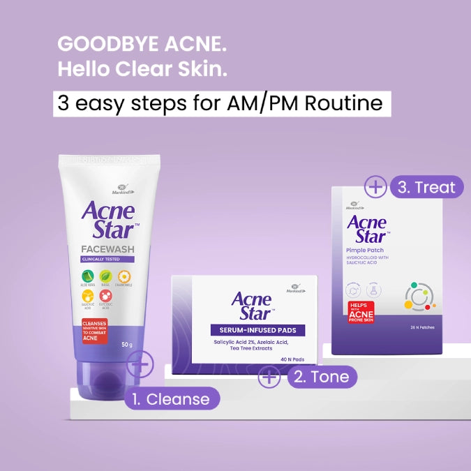Acnestar Anti-Acne Care Kit