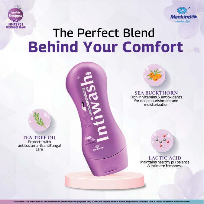 Mankind Intiwash Intimate Hygiene Wash For Women