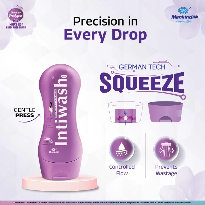 Mankind Intiwash Intimate Hygiene Wash For Women