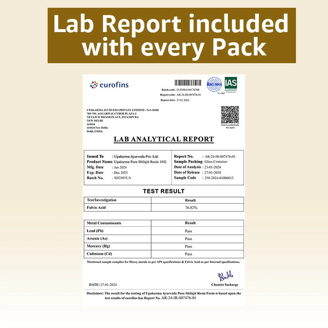 shilajit old lab report