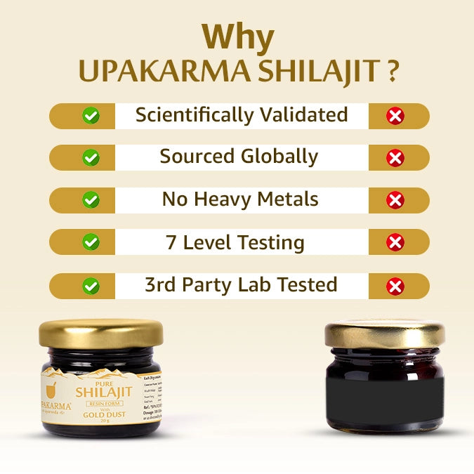 why upakarma gold shilajit