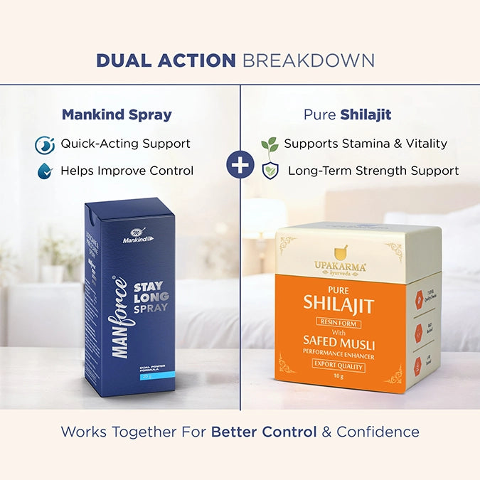 PE Pack - Shilajit with Safed Musli 20g & Stay Long Spray