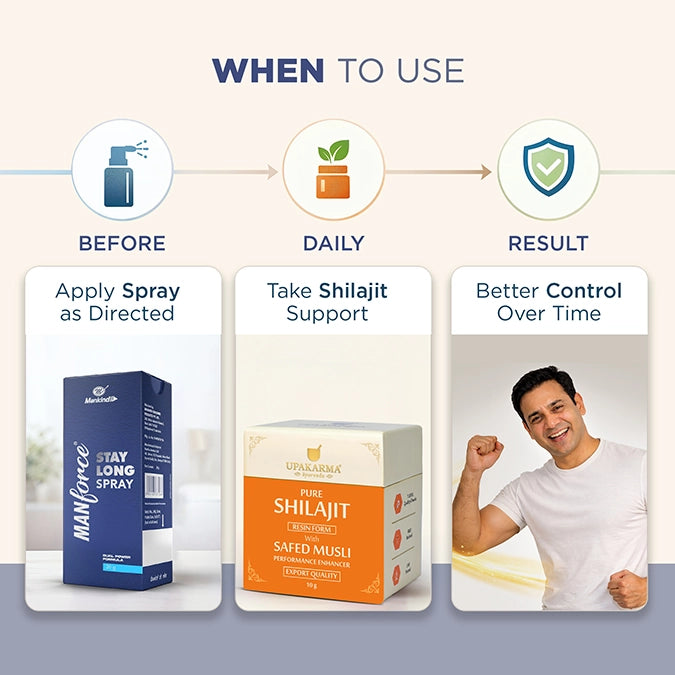 PE Pack - Shilajit with Safed Musli 20g & Stay Long Spray