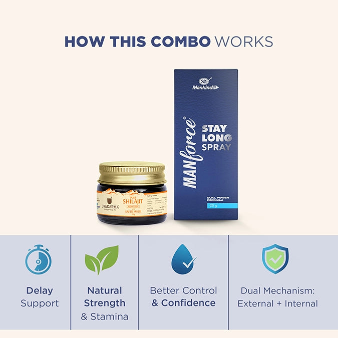 PE Pack - Shilajit with Safed Musli 20g & Stay Long Spray