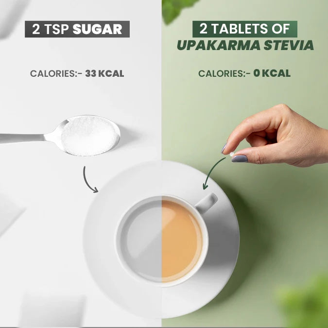 A Thoughtfully Curated Combo for Daily Sugar Balance