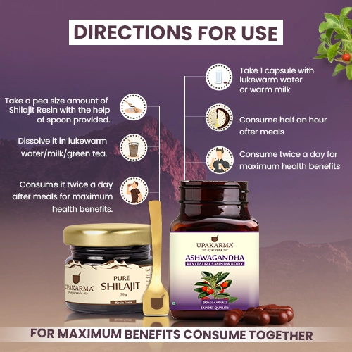 how to use ashwagandha capsule