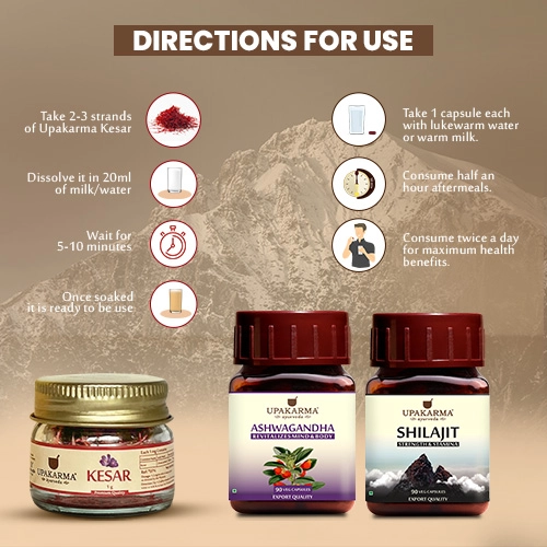 directions for use shilajit and ashwagandha capsules