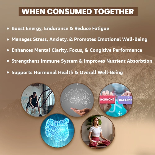 wehen consumed together _m