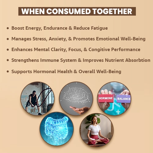 when consumed together
