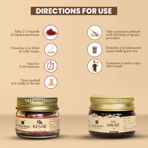 how to use kesar & shilajit _m
