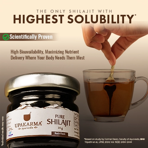 Highest Solubility