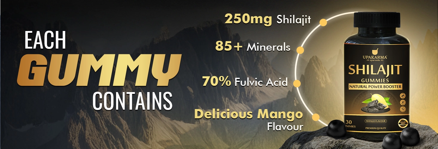 Each Gummy Contains