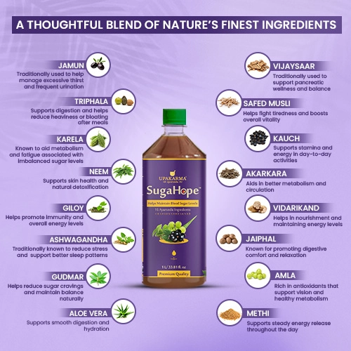 ingredients of sugahope juice